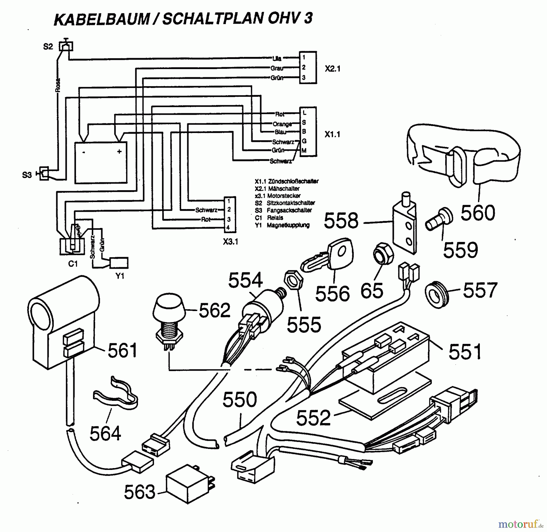  Wolf-Garten Scooter OHV 3 6990000 Serie A, B  (1998) Kabelbaum, Schaltplan