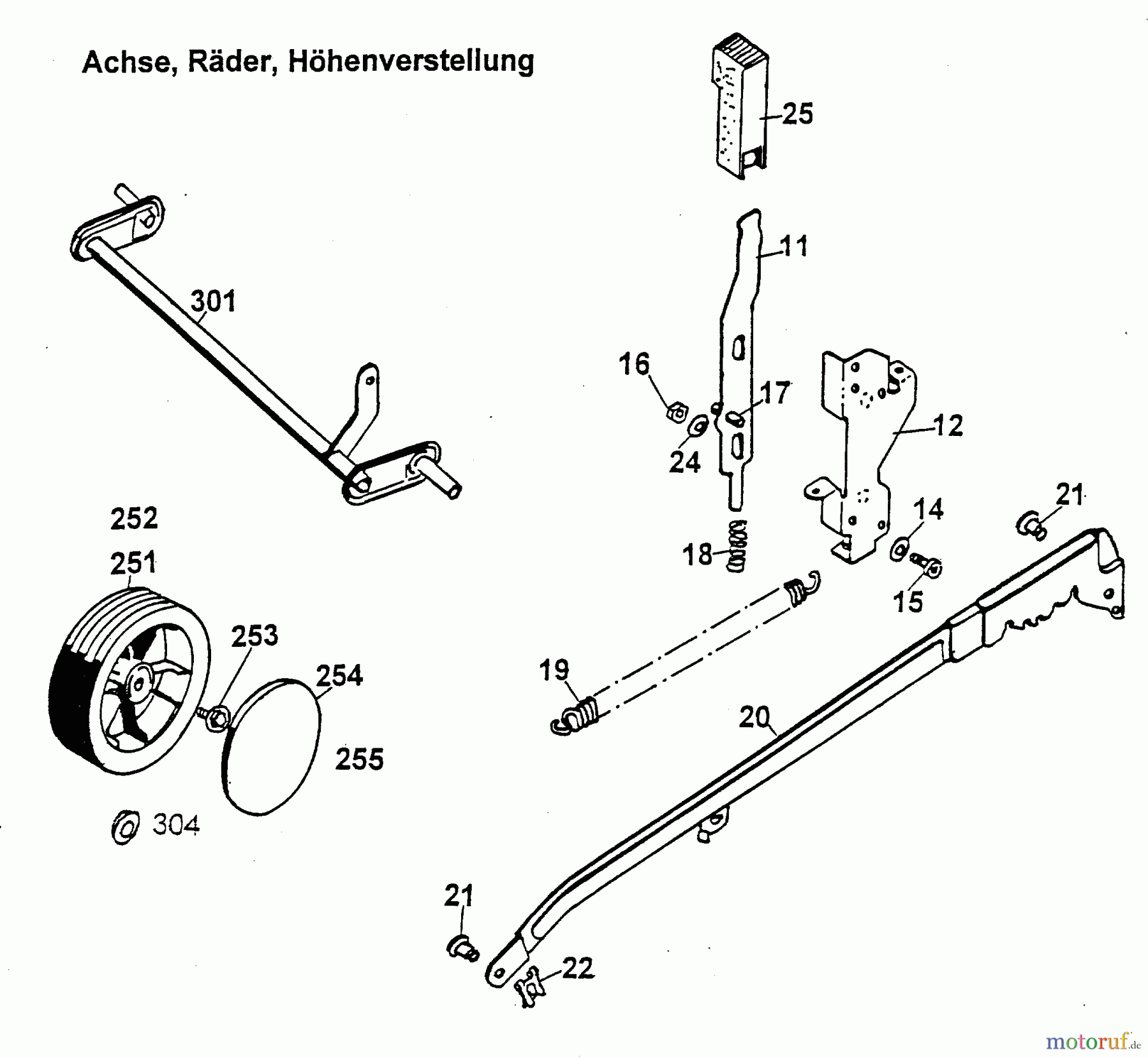  Wolf-Garten Motormäher 4.42 TB 4763005 Serie A  (1999) Räder, Schnitthöhenverstellung