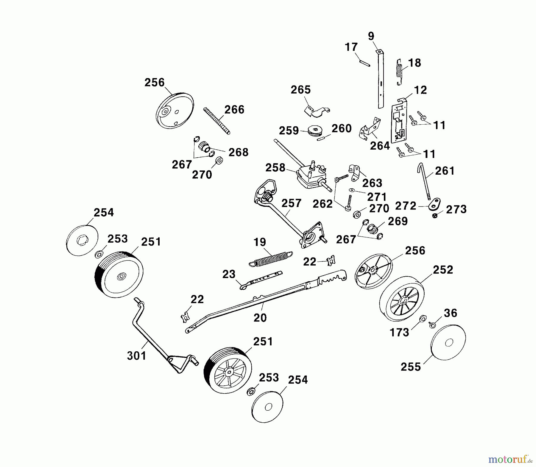  Wolf-Garten Elektromäher mit Antrieb Premio 40 EA 4029000 Serie D,E  (2004) Höhenverstellung, Räder