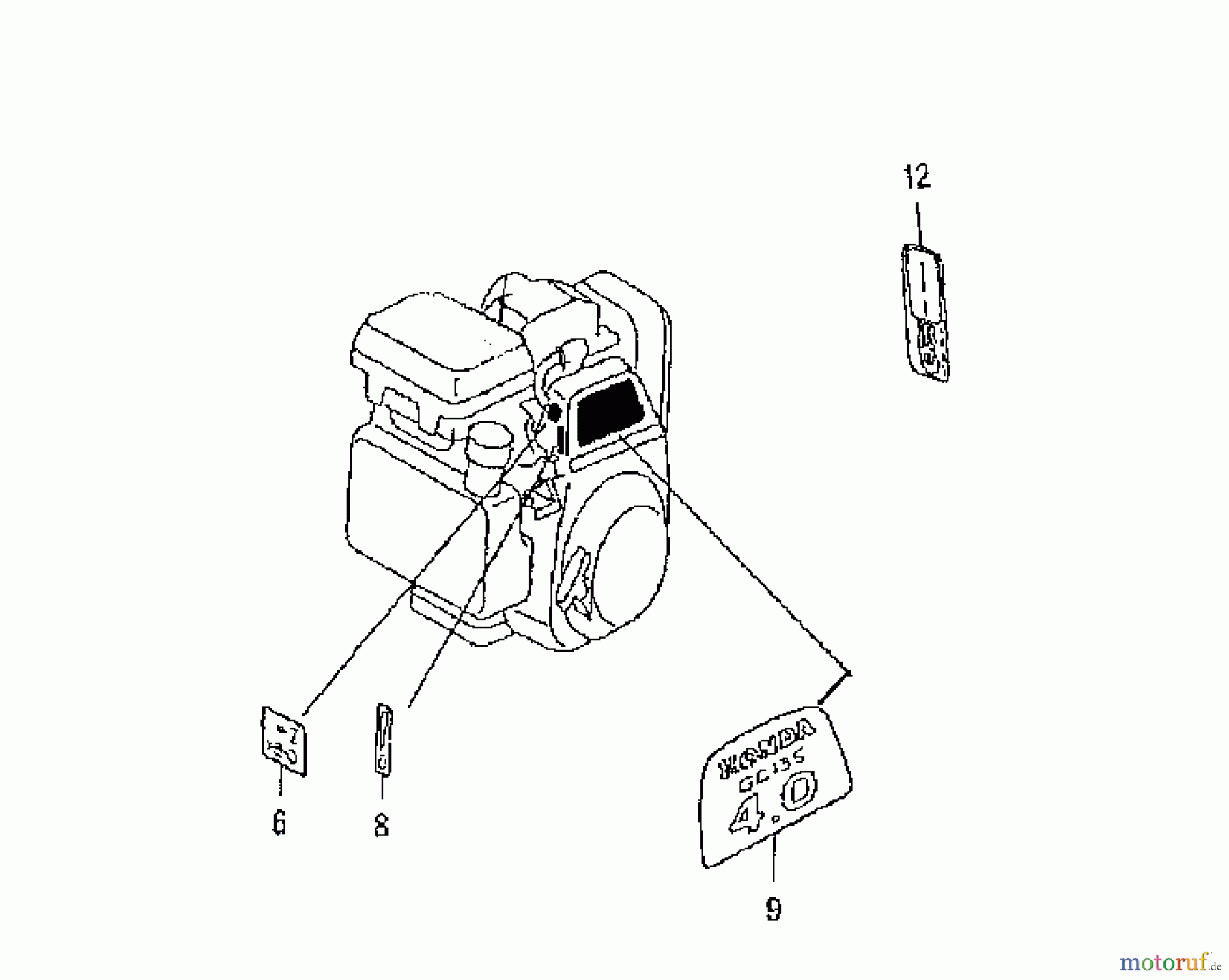  Wolf-Garten Benzinmotoren Honda GCV 135 2092000  (2006) Beschilderung