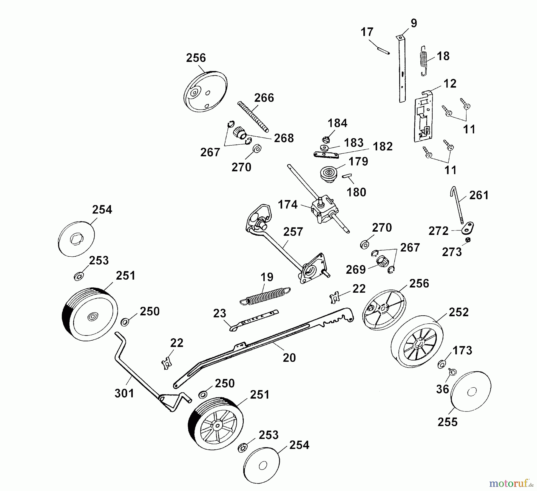  Wolf-Garten Motormäher mit Antrieb 2.40 HA 4005007 Serie A  (2003) Räder, Schnitthöhenverstellung