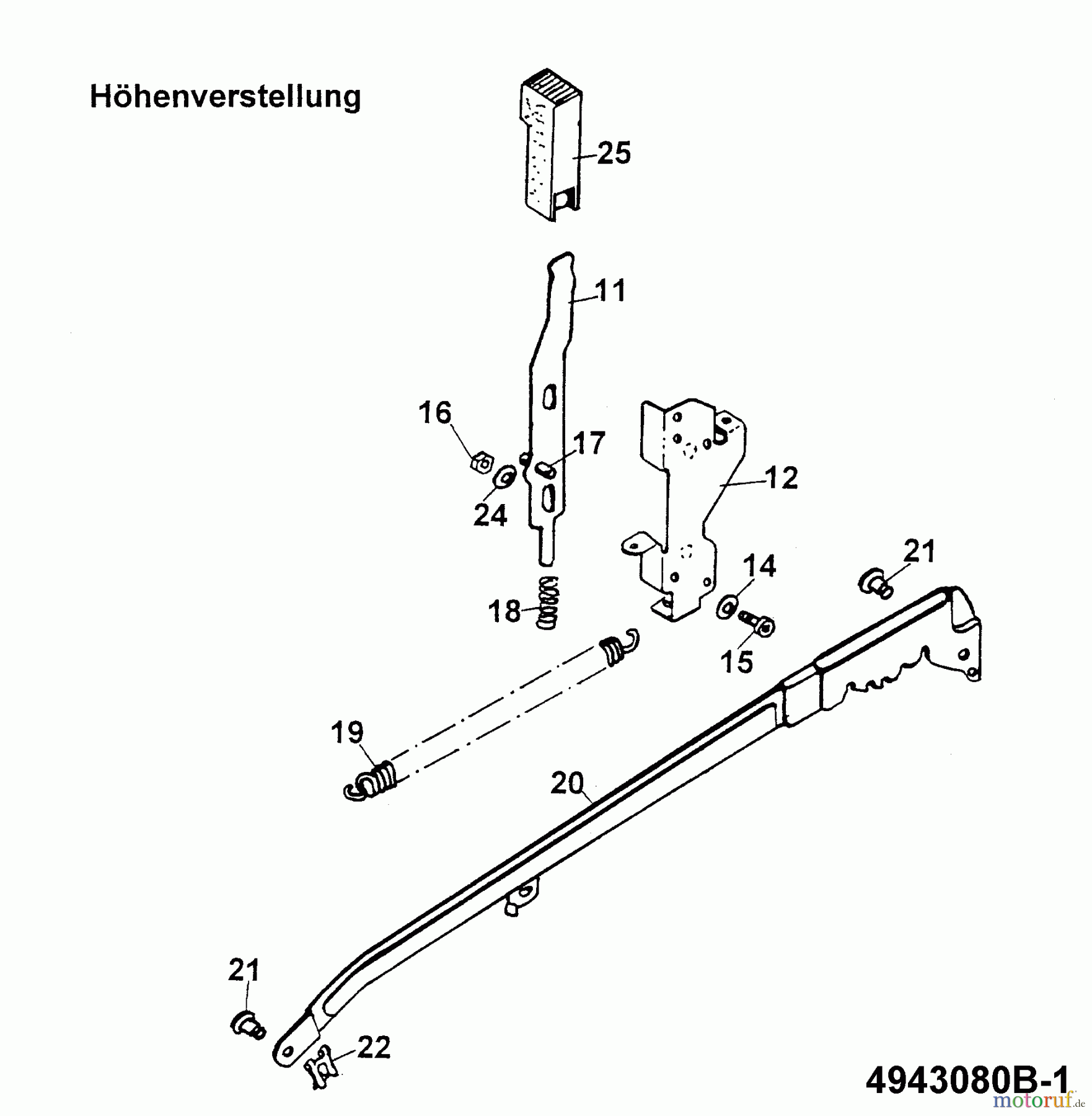  Wolf-Garten Akkumäher mit Antrieb 6.42 ACAN 4946080 Serie B  (1999) Schnitthöhenverstellung