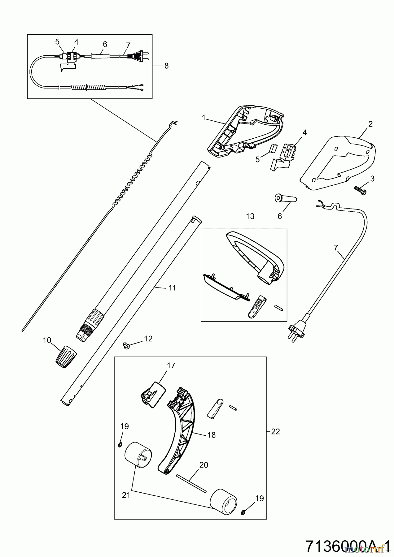  Wolf-Garten Elektrotrimmer GT 850 7136000 Serie A  (2004) Griff, Schalter