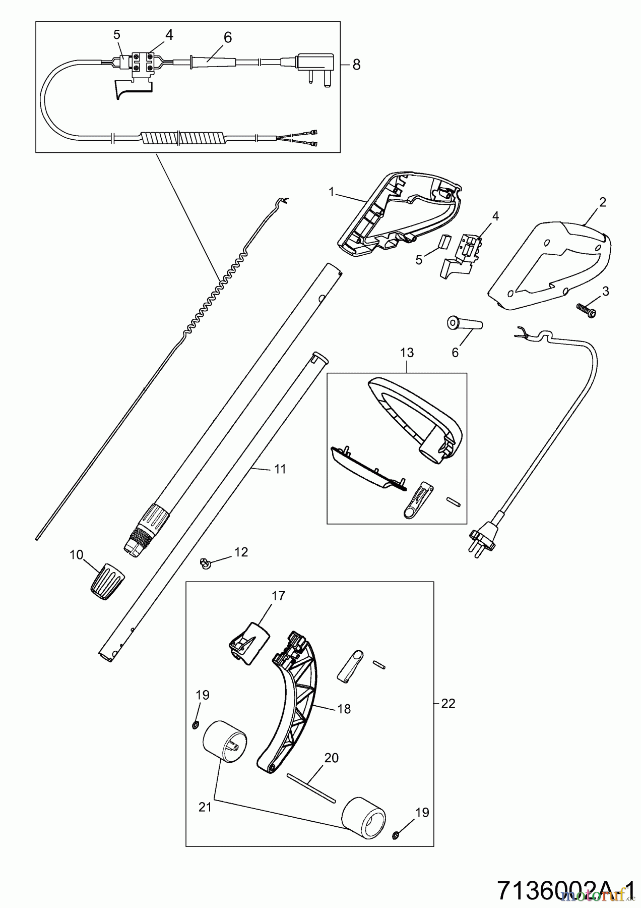  Wolf-Garten Elektrotrimmer GT 850 7136002 Serie A  (2004) Griff, Schalter