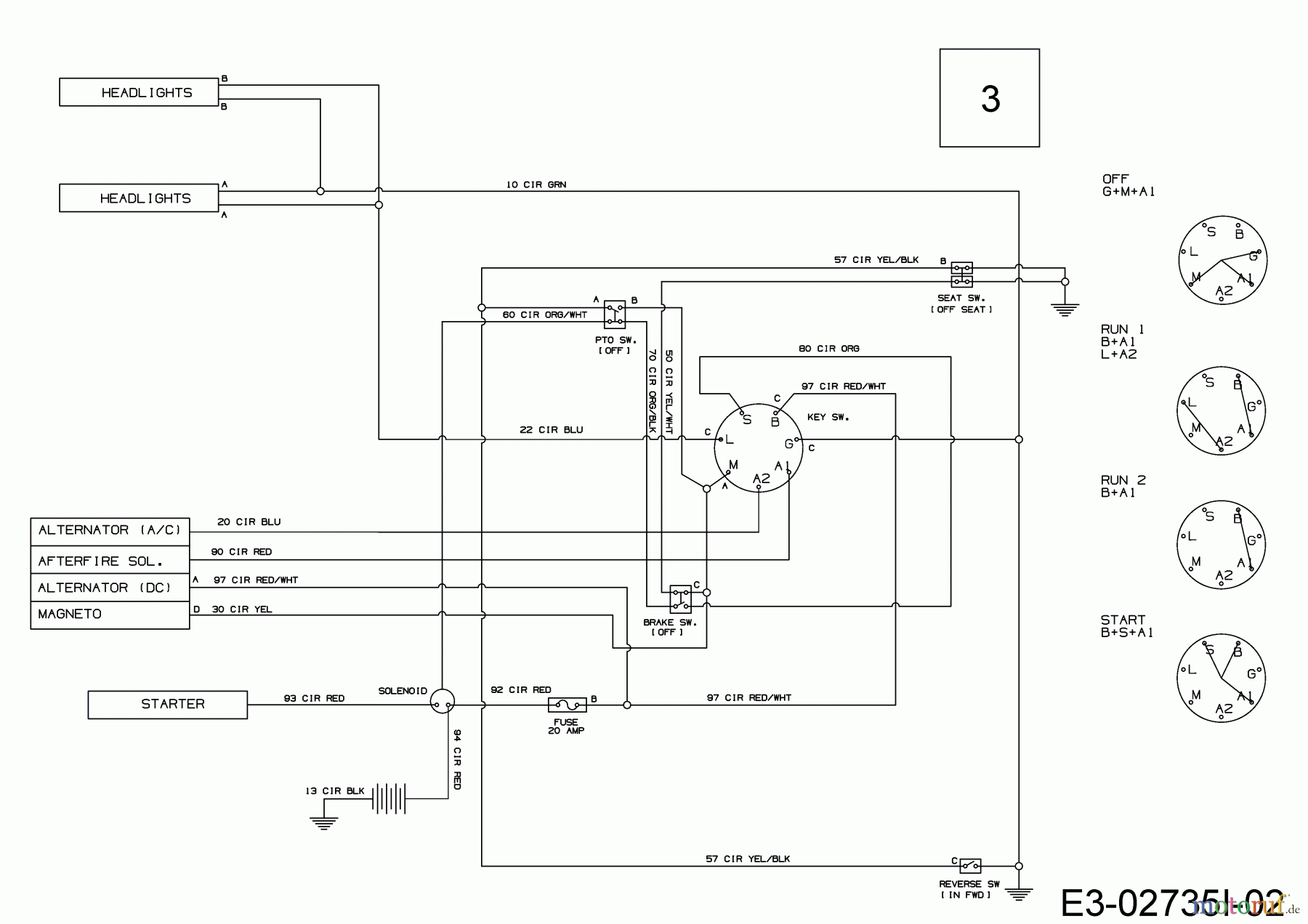  Wolf-Garten Rasentraktoren 96.130 T 13HH76WF650  (2019) Schaltplan