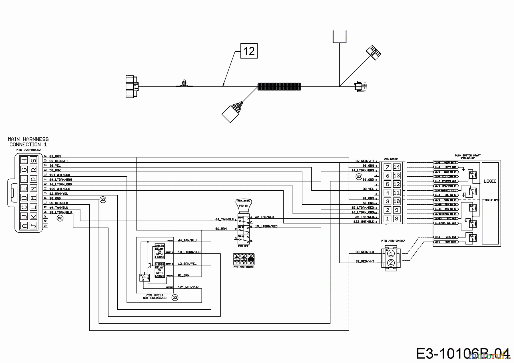  Wolf-Garten Rasentraktoren 95.165 H 13CDA1VB650  (2019) Schaltplan Armaturenbrett