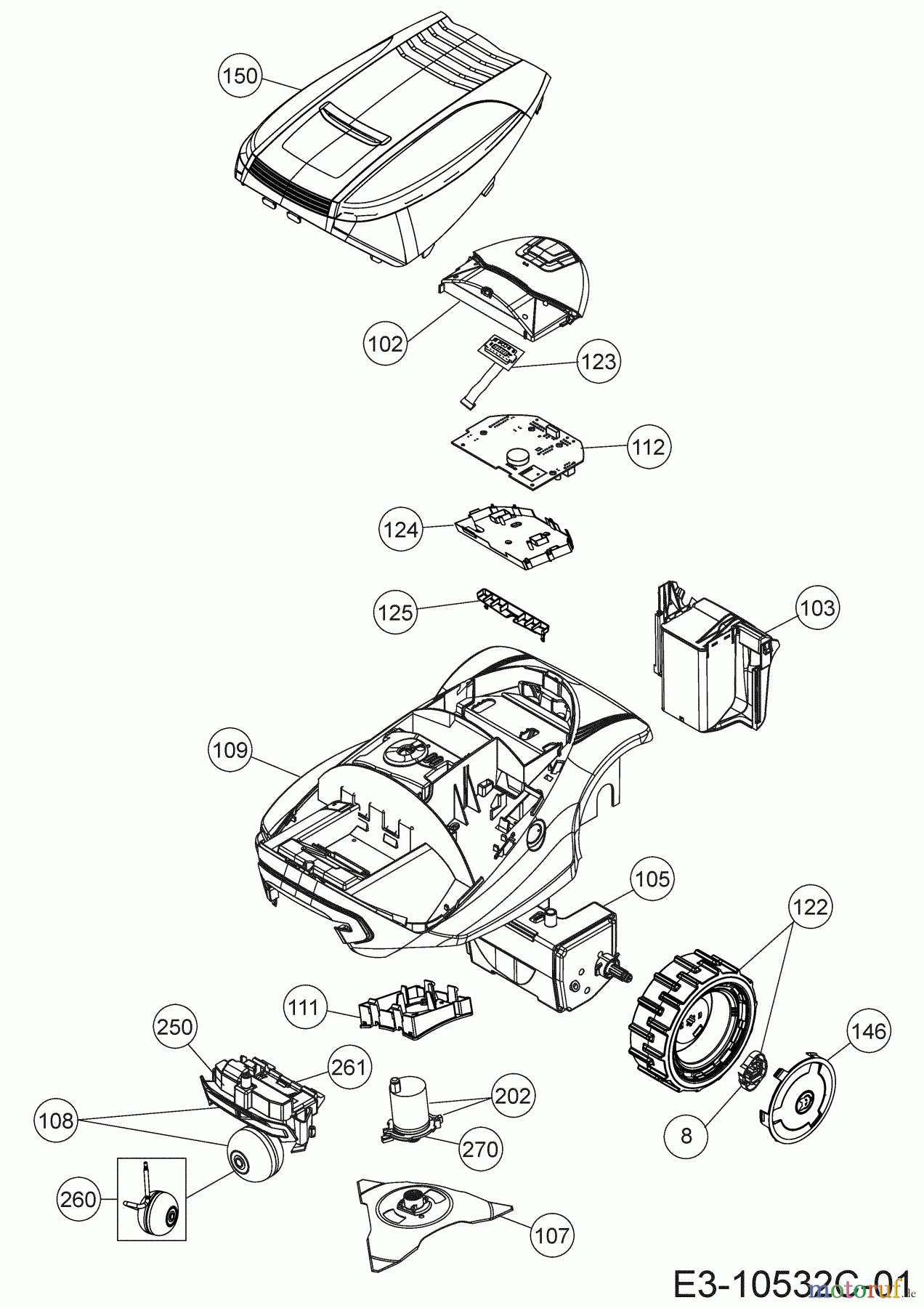  Wolf-Garten Mähroboter Loopo M2000 22CCFAEA650 (2020) Grundgerät