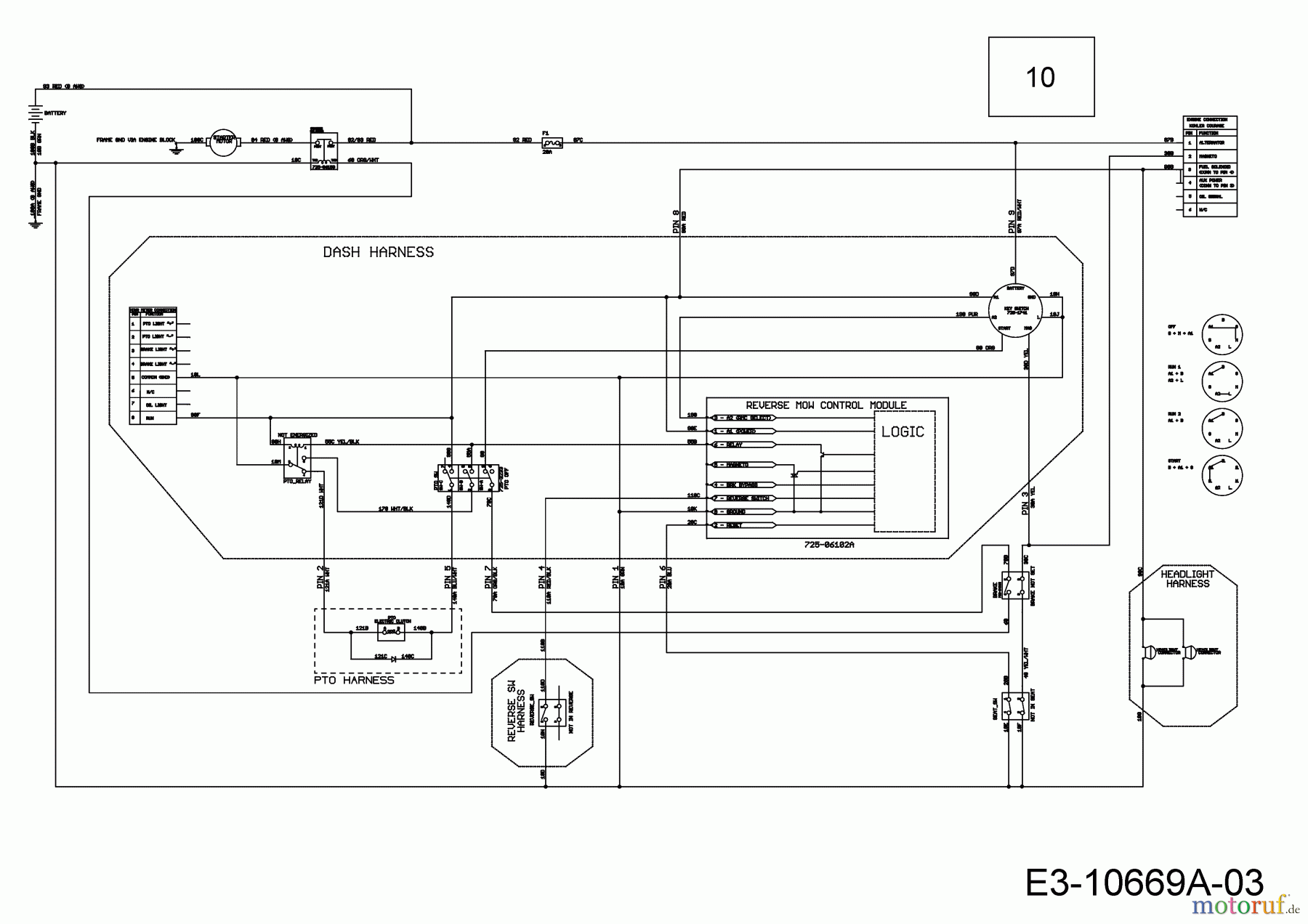  Wolf-Garten Rasentraktoren 95.180 H 13BTA1VB650  (2018) Schaltplan Elektromagnetkupplung