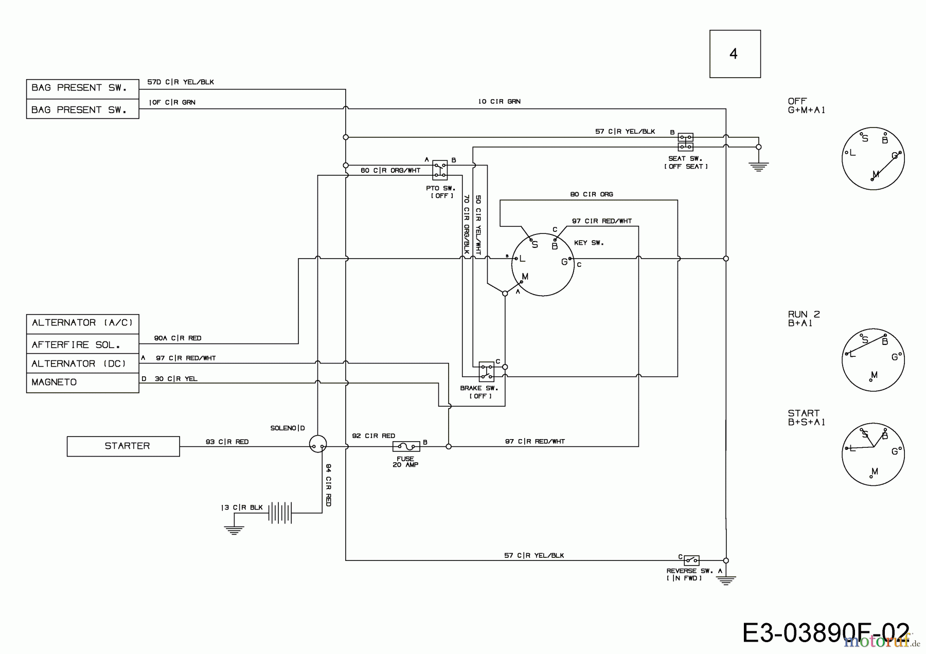  WOLF-Garten Expert Rasentraktoren E 13/92 T 13I2765E650  (2017) Schaltplan