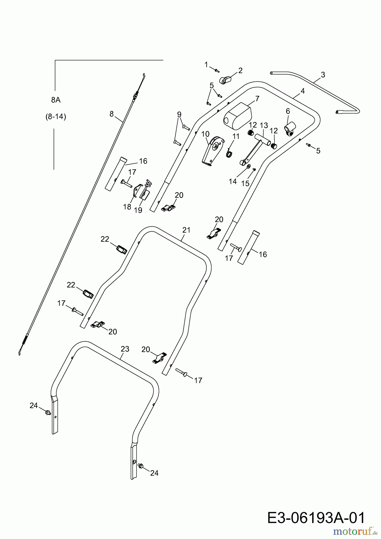  Wolf-Garten Motorvertikutierer UV 40 H 3640000  (2014) Holm