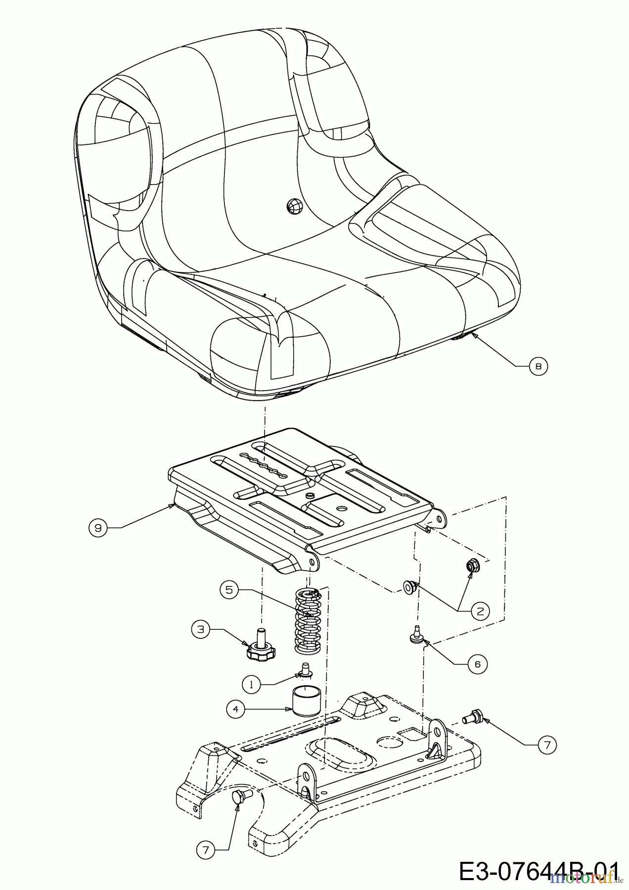  WOLF-Garten Expert Rasentraktoren Expert Scooter Pro 13B226HD650  (2017) Sitz, Sitzträger